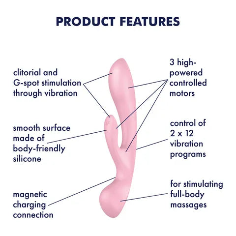 "Triple Oh" Rechargeable Rabbit Vibrator