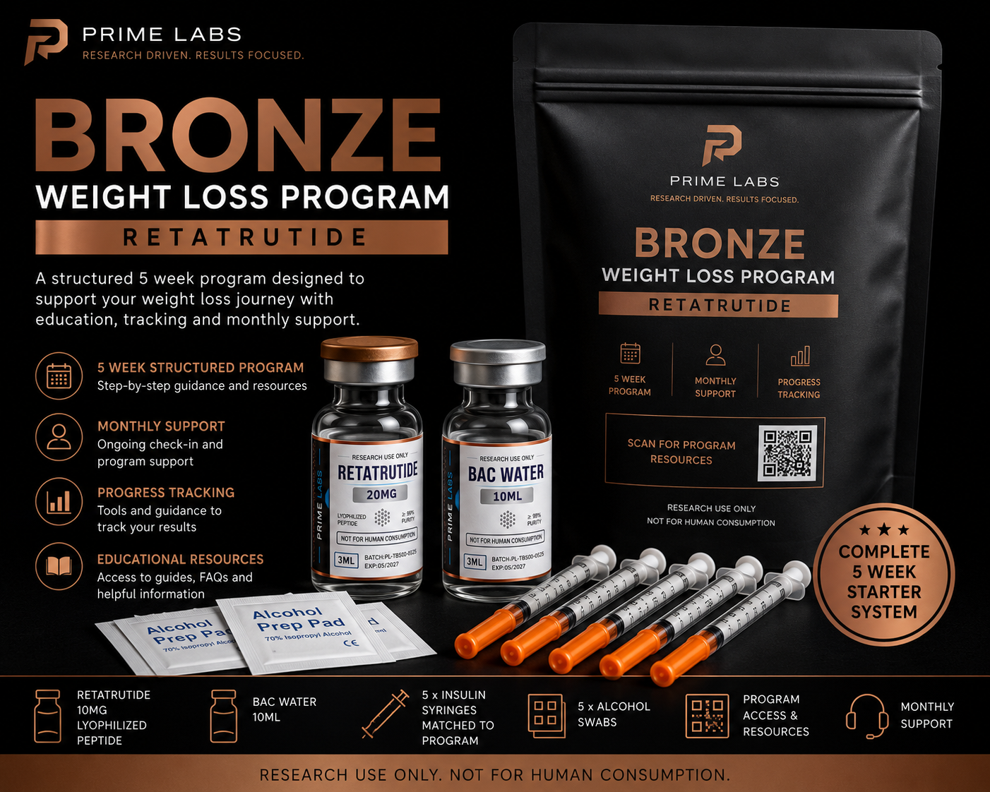 Bronze Weight Loss Program – Retatrutide