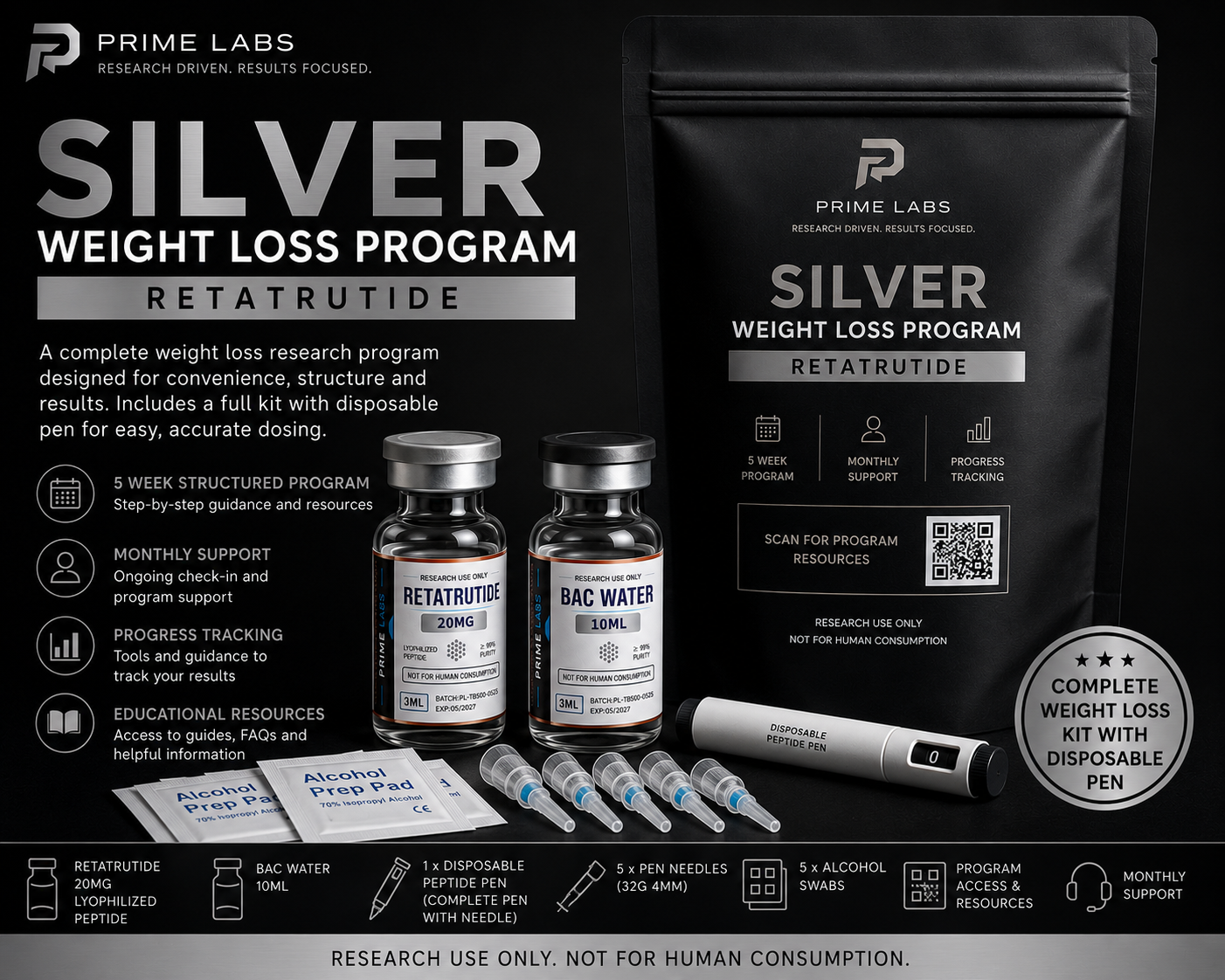Silver Weight Loss Program | 1 Month Retatrutide System